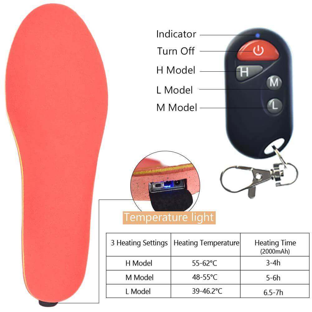 Rechargeable Heated Insoles For Men / Women With Remote